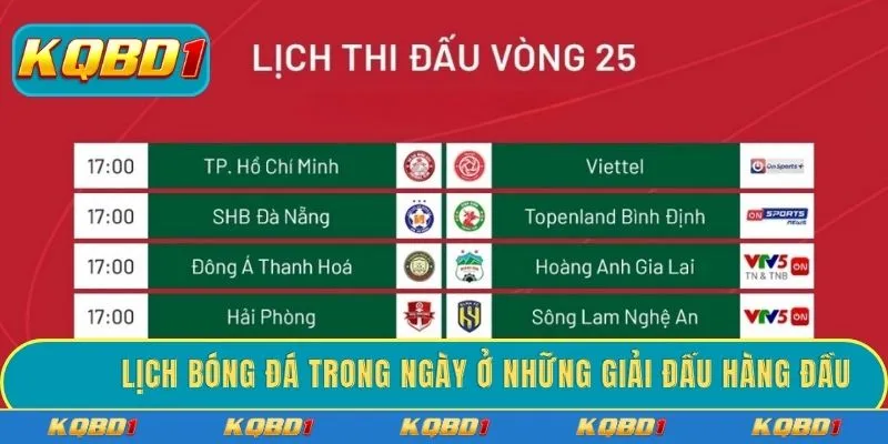 Lịch bóng đá hôm nay các giải đấu hàng đầu
