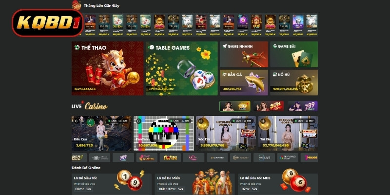 Những yếu tố nổi bật giúp UK88 được tin chọn